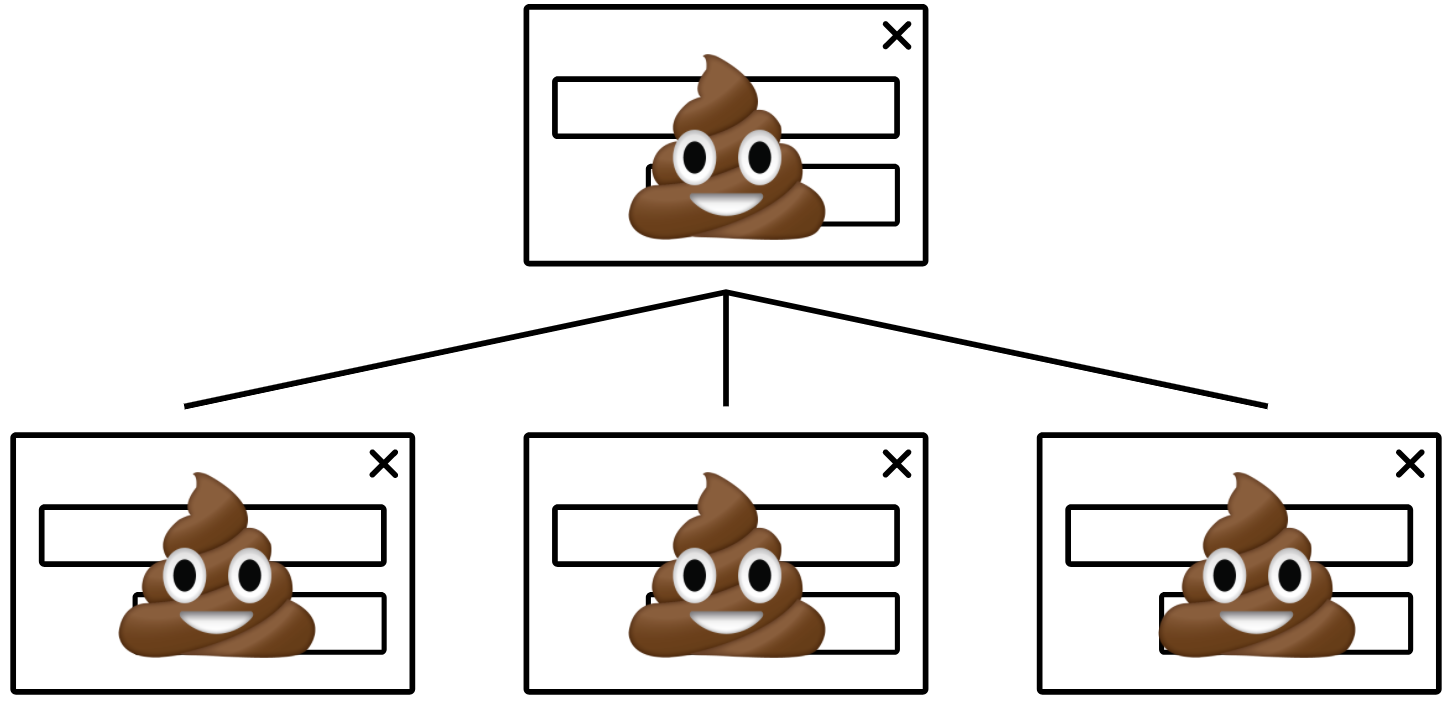 Diagram of a design pattern represented by a turd emoji begetting three bad implementations